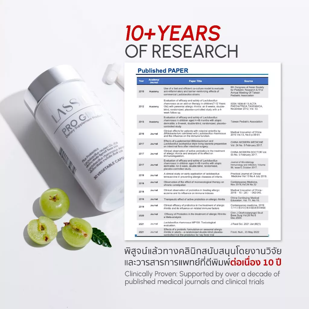 [ตะกร้าบริษัท] LASSIE Progina Probiotics โพรไบโอติกส์ 2 สายพันธุ์คัดเฉพาะเพื่อผู้หญิง แคปซูลทนกรดแตกตัวที่ลำไส้ thumbnail 7
