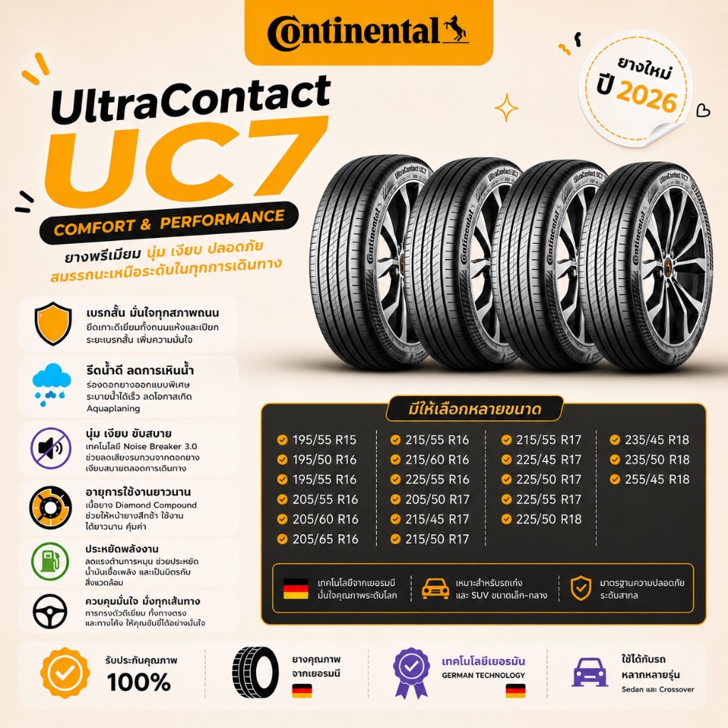 ยางใหม่ Continental UltraContact UC7 จำนวน 4 เส้น