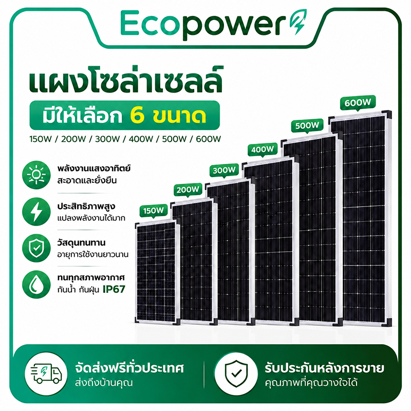 แผงโซล่าเซลล์ Polycrystalline กันน้ำ 12V โซล่าเซลล์ 150~1500W พร้อมสาย สำหรับชาร์จแบตเตอรี่ มือถือ รถยนต์
