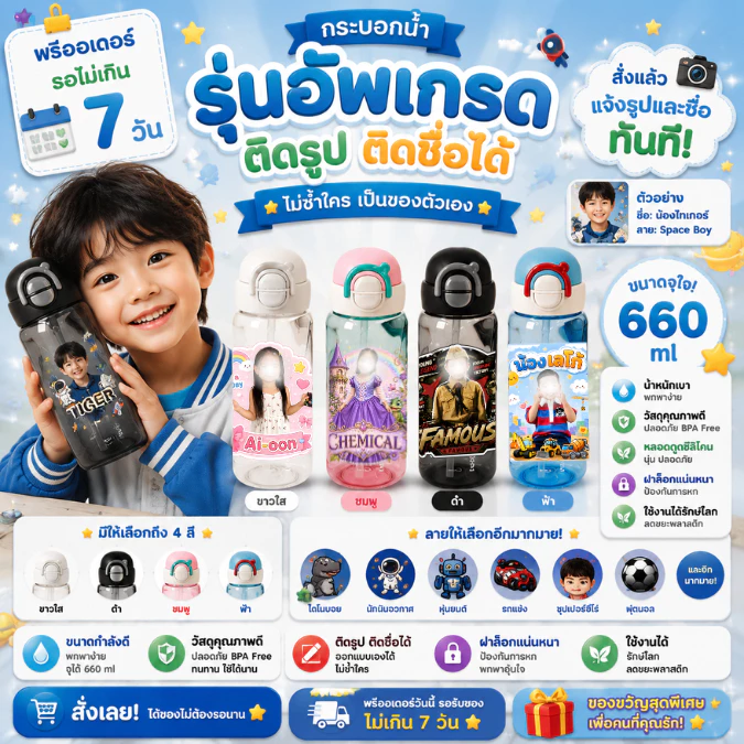 ขวดน้ำเด็ก ติดชื่อ ติดรูป กระบอกน้ำเด็ก 2in1 (ติดชื่อฟรี) ขวดน้ำ กระติกน้ำ ดูดได้/กระดกได้ หลอดกดกระเด้ง 600ml.