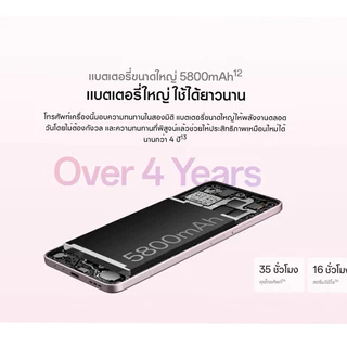A5 Pro 5G 8GB+256GB เครื่องใหม่ ศูนย์ไทย จอ 120Hz กล้อง 50MP แบต 5800mAh ชาร์จเร็ว 45W กันน้ำกันฝุ่น IP69 รับประกัน 2 ปี