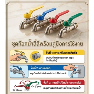 ก๊อกน้ำขนาด 4 หุน (1/2)บรรจุ 20ตัว