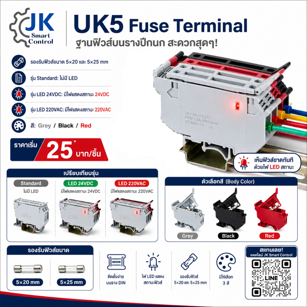 Fuse Terminal : ฐานฟิวส์ เทอร์มินอลสำหรับใส่ฟิวส์ ขนาด 5x25 หรือ 5x20