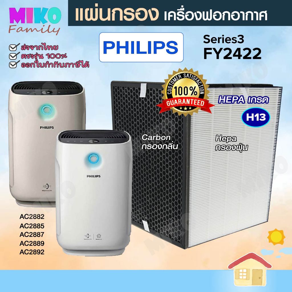 แผ่นกรองอากาศ Soon Su FY2422 สำหรับเครื่อง Philips รุ่น AC2882 / AC2885 / AC2887/20 / AC2889 / AC289