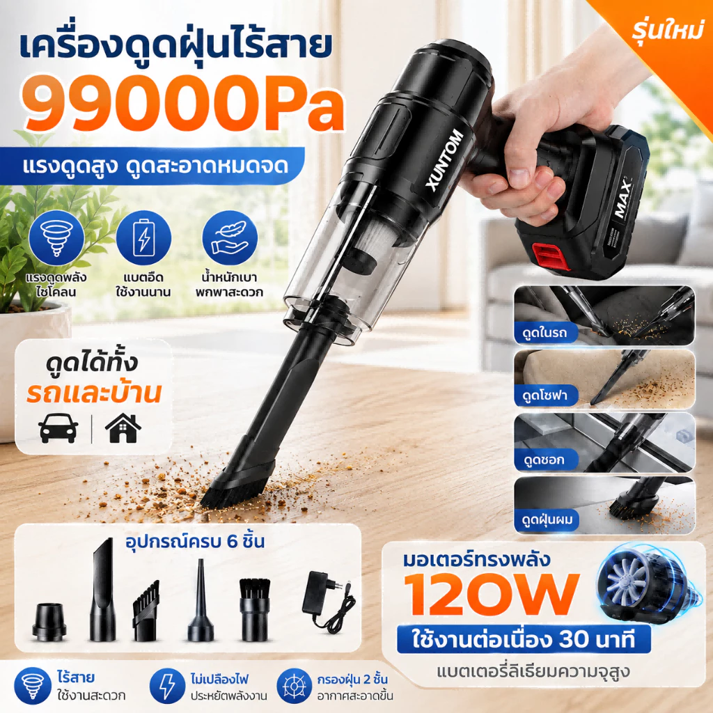 เครื่องดูดฝุ่นในรถไร้สาย 99000Pa แรงดูดสูง มัลติฟังก์ชัน ใช้ได้ทั้งรถ บ้าน สำนักงาน และขนสัตว์เลี้ยง