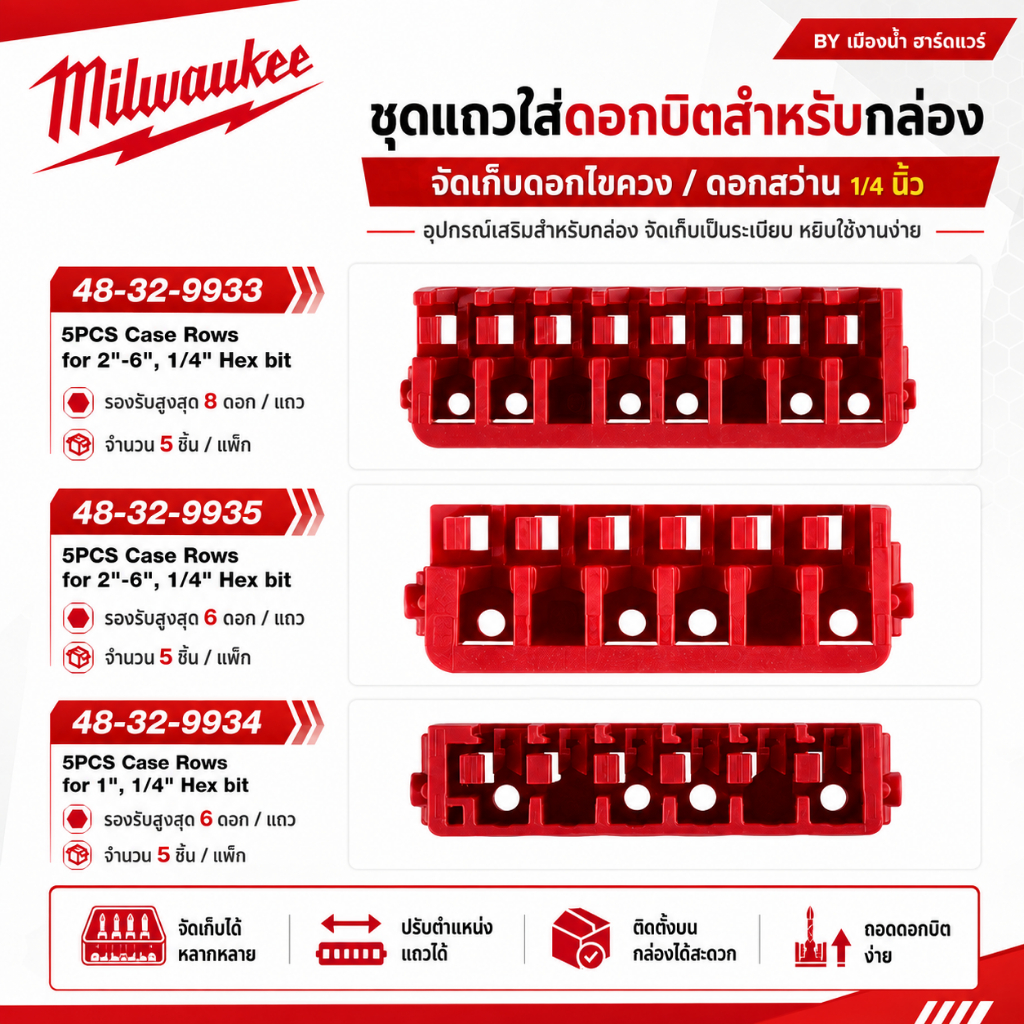 (พร้อมส่งในไทย) MILWAUKEE รางจับดอก ขนาด 1/4 นิ้ว ใช้กับดอกไขควง/สว่าน (แพ็ค 5 อัน) 48-32-9933 / 48-