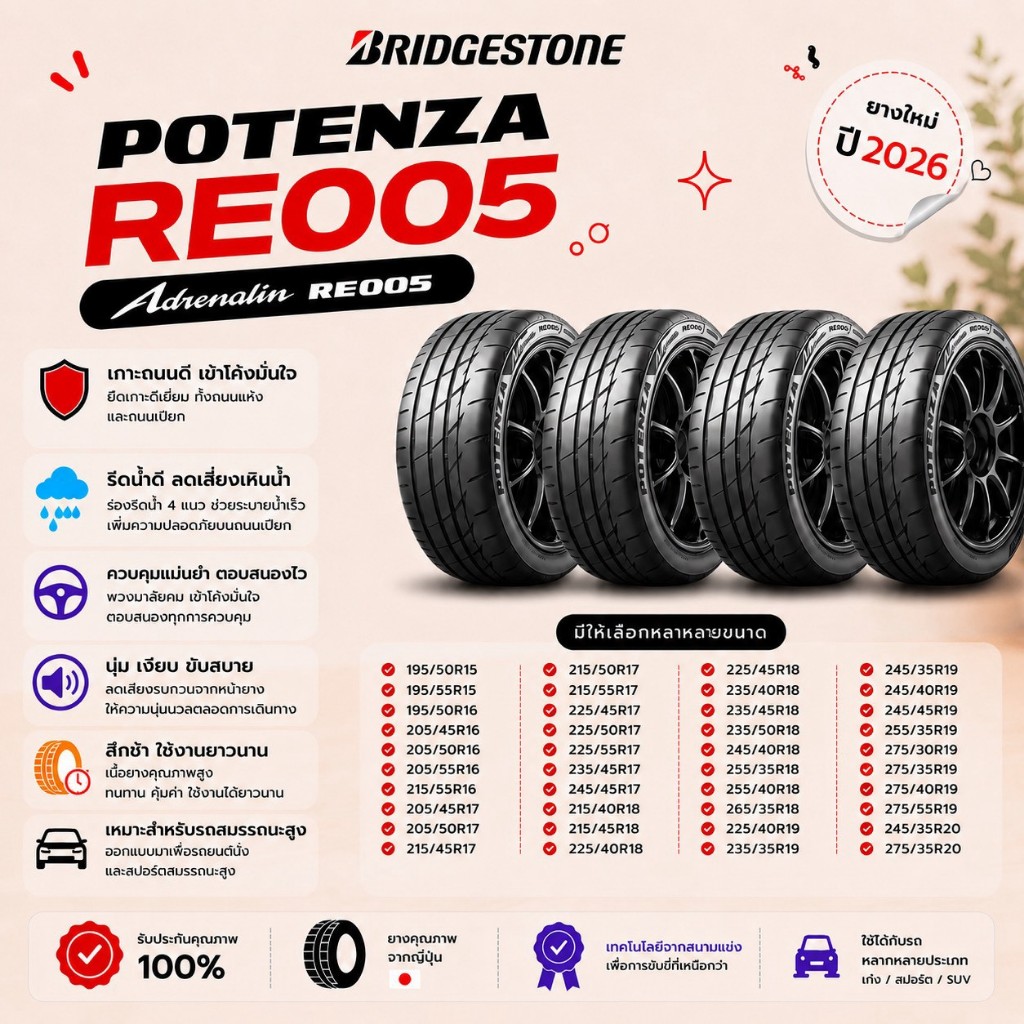 ยางใหม่ BRIDGESTONE POTENZA RE005 จำนวน 4 เส้น