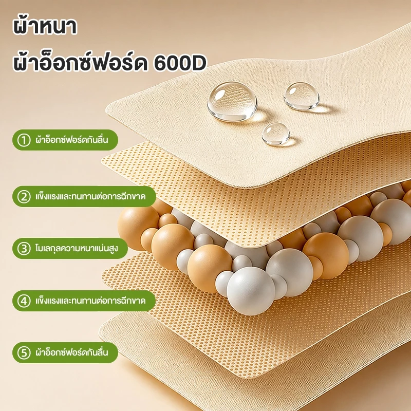 Ardor เก้าอี้แคมป์ปิ้ง พนักพิงสูง เก้าอี้สนาม พับได้ แบบพกพา ปิคนิค แถมถุงเก็บ รับน้ำหนัก 150KG thumbnail 5