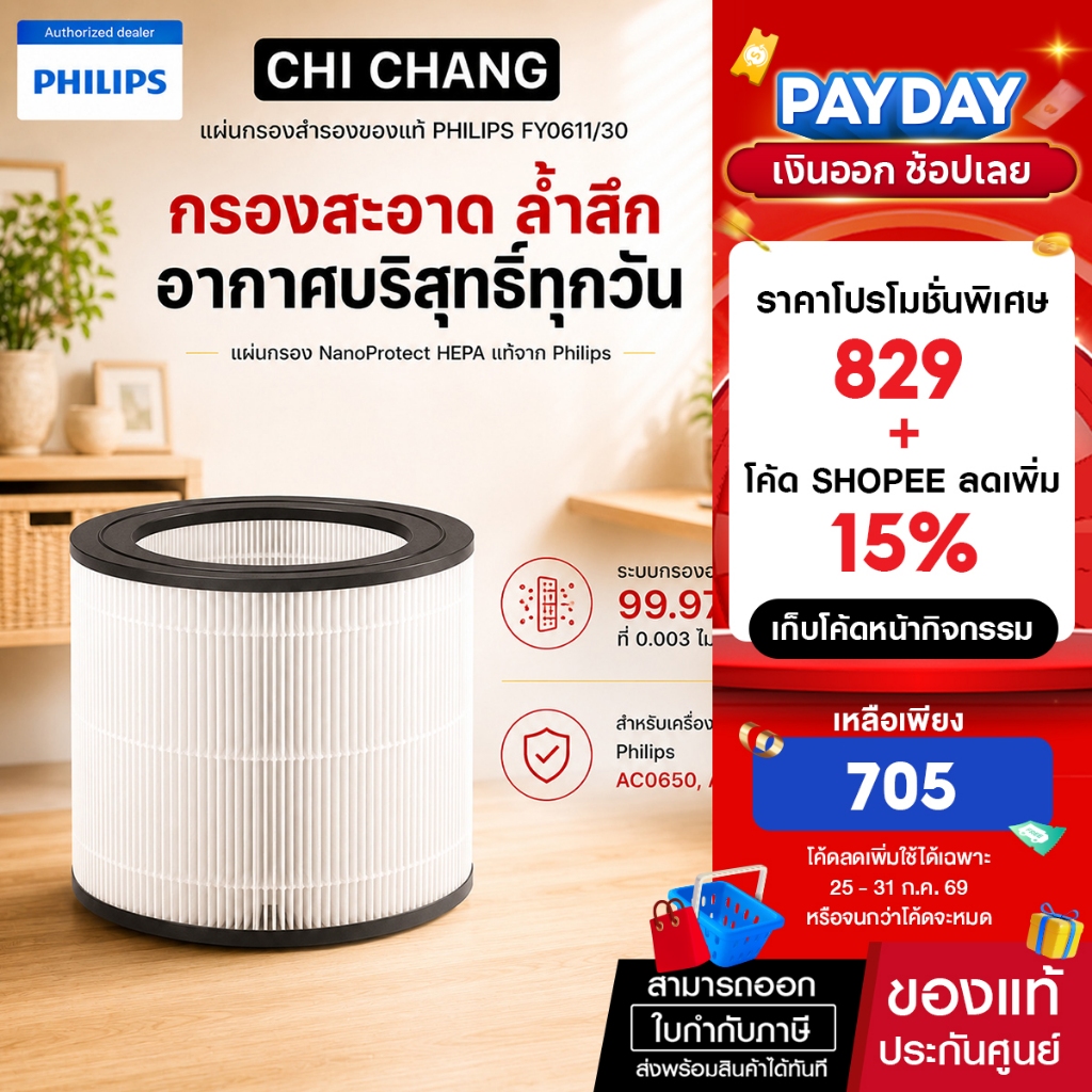 Philips HEPA Filter FY0611/30 สําหรับเครื่องฟอกอากาศ AC0650/10