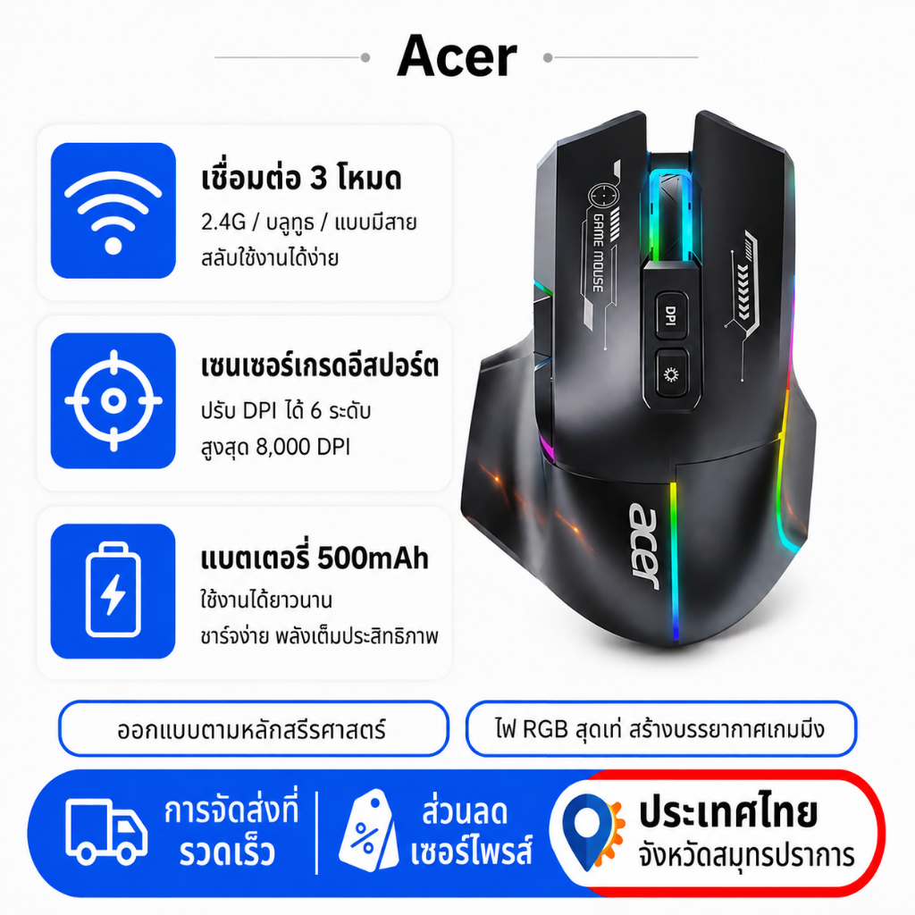 Acer OMW950 Plus เมาส์ไร้สาย Bluetooth Gaming Triple Mode Mouse 8000DPI สําหรับก