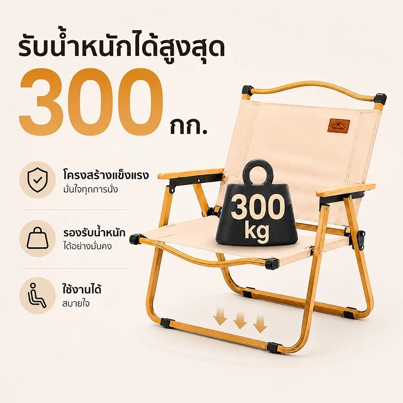 Skywing เก้าอี้แค้มปิ้ง เก้าอี้พับได้ ปิคนิคกลางแจ้ง เก้าอี้สนามพกพา พับเก็บได้ รับน้ำหนักได้300​KG thumbnail 3