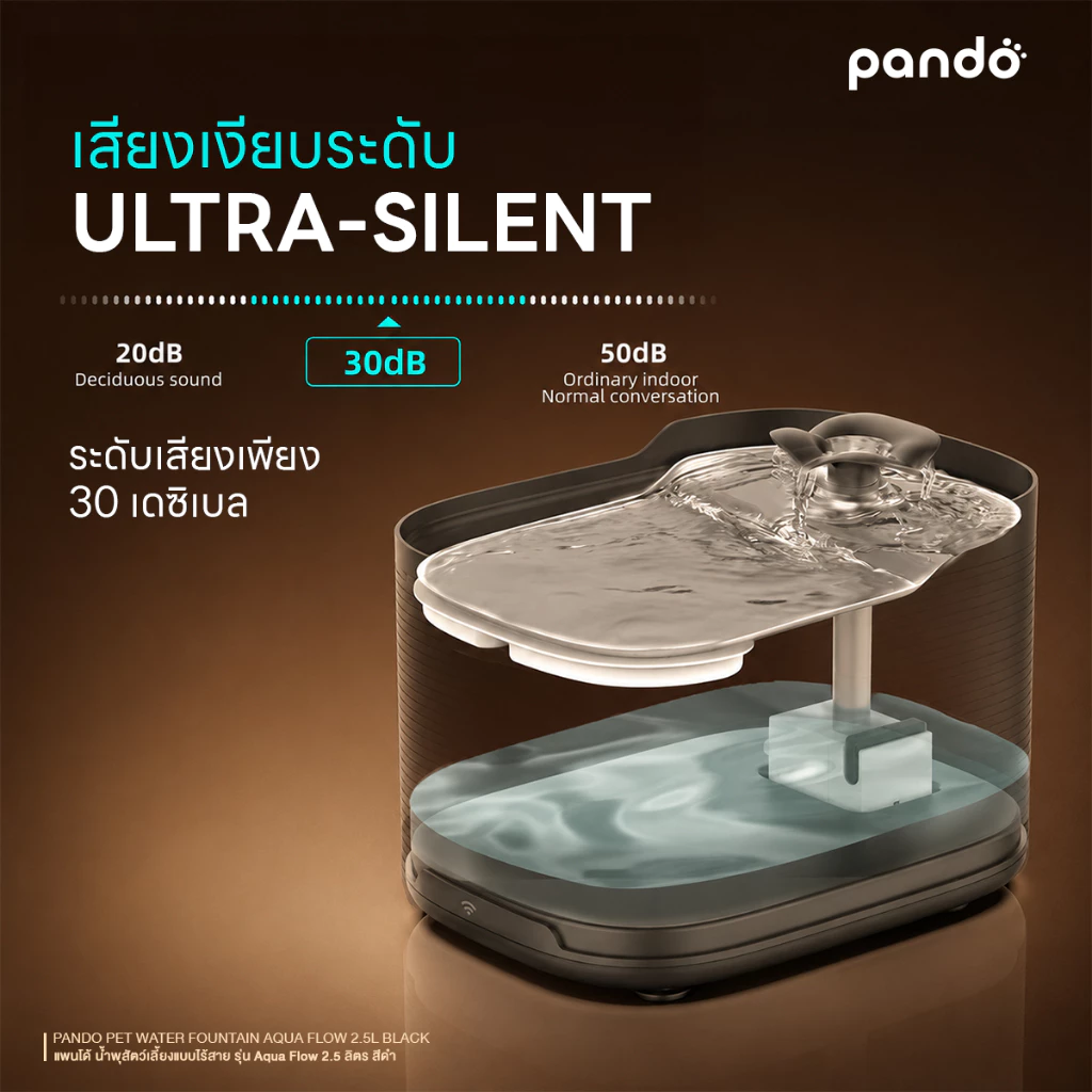 [Pre-Order] PANDO Pet Water Fountain AQUA Flow 2.5L แพนโด้ น้ำพุสัตว์เลี้ยงแบบไร้สาย รุ่น Aqua Flow 2.5 ลิตร thumbnail 6