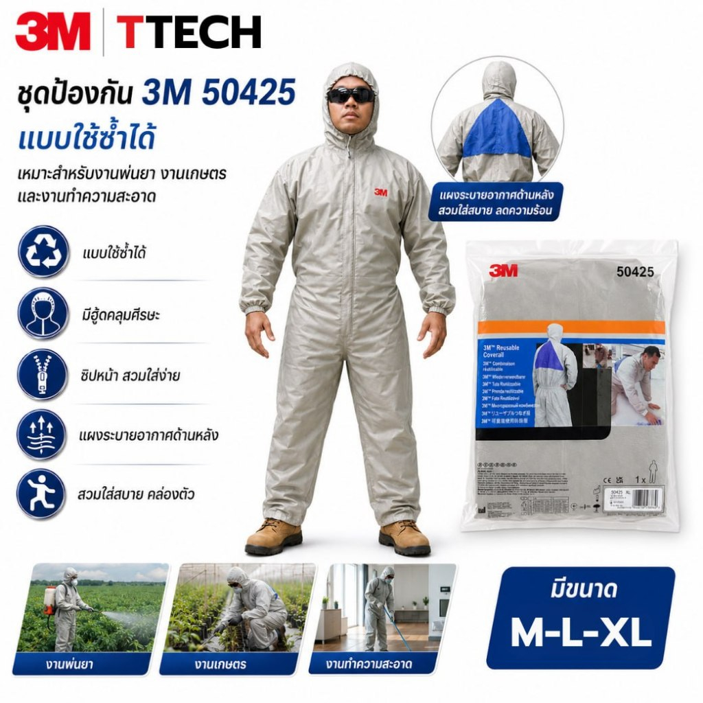 3M ชุดป้องกันแบบใช้ซ้ำได้ ชุดหมีคลุมทั้งตัวพร้อมฮู้ด ผ้าระบายอากาศ ซักได้ สำหรับงานพ่นสี งานฝุ่น งานช่าง งานเกษตร