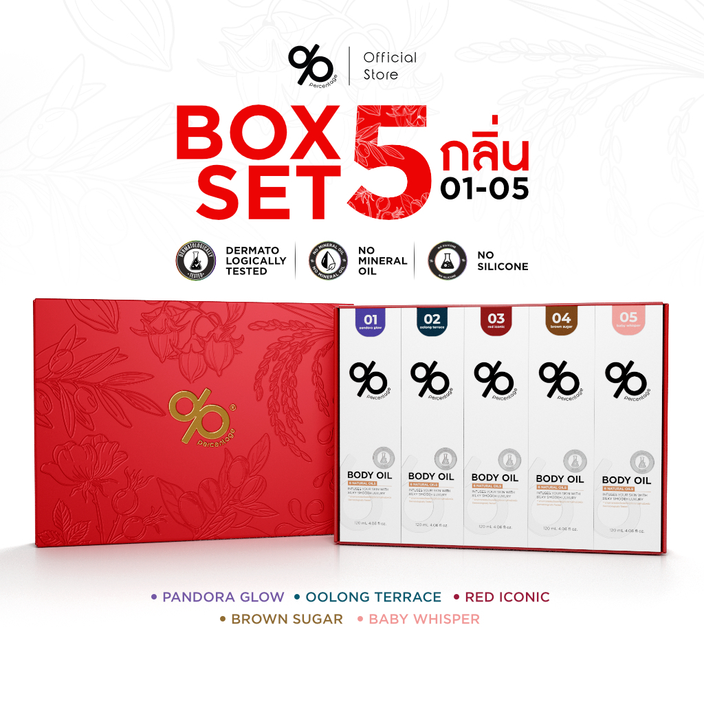 [BOX SET 5 กลิ่น] % Percentage Body Oil 120 mL บอดี้ออย กลิ่นหอม บำรุงผิวกาย เนียนนุ่ม ชุ่มชื้น
