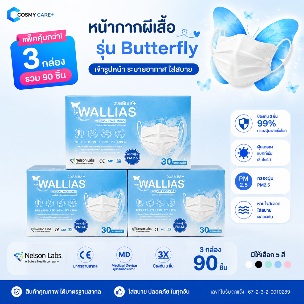 (เซ็ท 3 กล่อง) หน้ากากอนามัย Butterfly Medical Face Mask หน้ากากอนามัยทางการเเพทย์ | ฟรี ชุดตรวจโควิด WILBUR 1 เทส
