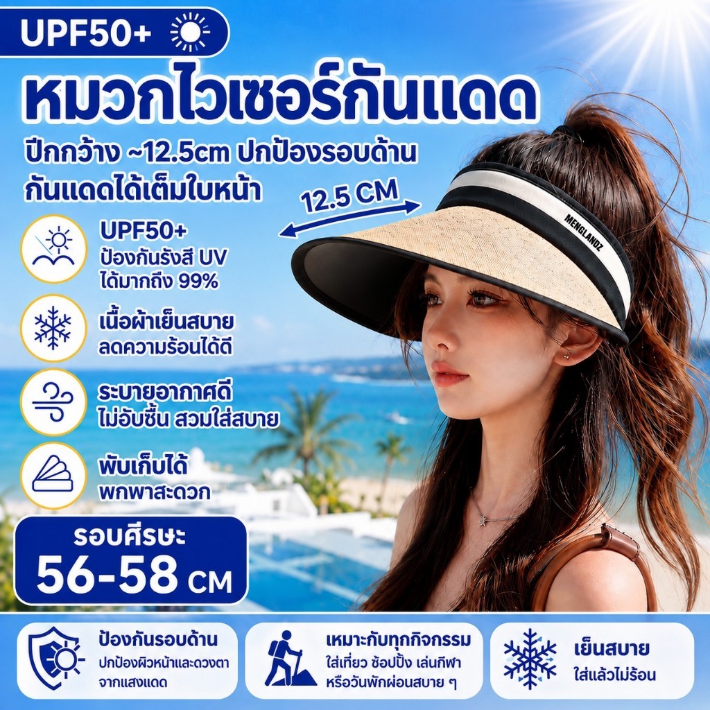 พร้อมส่งในไทย หมวกฟางกันแดด UPF50+ ม้วนเก็บได้พกพาสะดวก