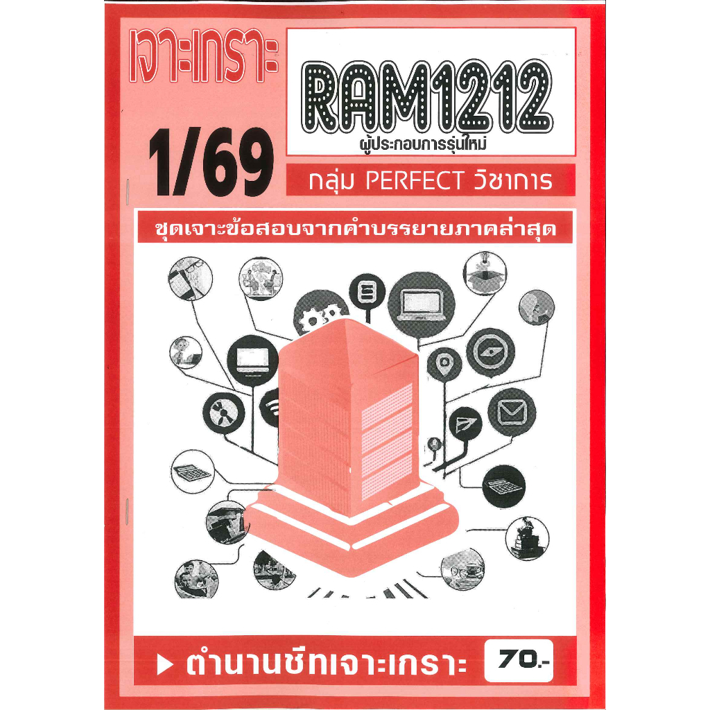 เจาะเกราะ RAM1212 ผู้ประกอบการรุ่นใหม่  1/69