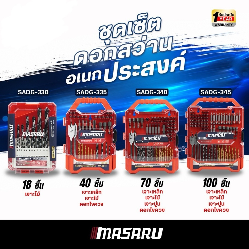 masaru ชุดดอกสว่านอเนกประะสงค์ SADG ดอกสว่าน เจาะไม้ ปูน เหล็ก ครบชุด ดอกสว่านอเนกประะสงค์