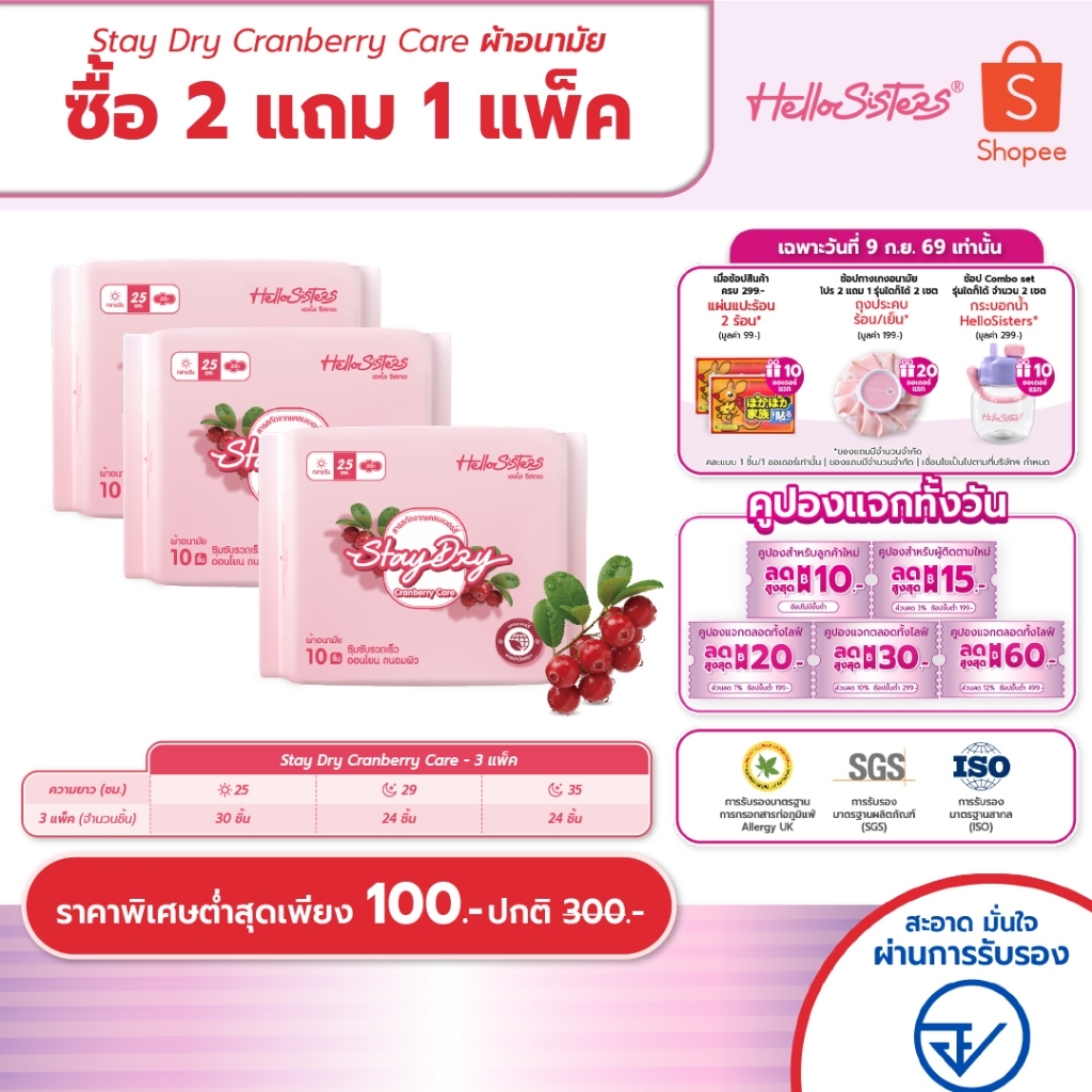 [เลือกความยาวเลย] 2 แถม 1 StayDry Cranberry Care HelloSisters เฮลโล ซิสเทอะ ผ้าอนามัย มีปีกและไม่มีปีก 25-35 ซม.