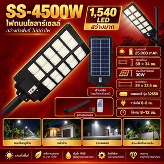 TL-4500W V1 ไฟถนน 4500W (20 ช่อง) รุ่นใหม่ แสงขาว ไฟพลังงานแสงอาทิตย์ ไฟโซล่าเซลล์ ไฟถนน 8.8