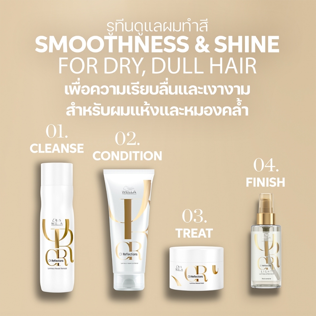 Wella Professionals ออยล์ รีเฟล็กชั่นส์ ไลท์ ออยล์ 30/100มล. Oil Reflections Light Luminous Reflective Hair Oil รูปที่ 2