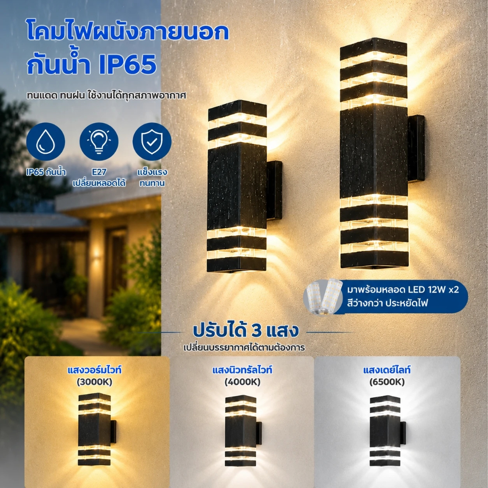 CANMEIJIA โคมไฟติดผนัง กลางแจ้ง LED E27 กันน้ำ IP68 24W ไฟทางเดิน ไฟแต่งสวน