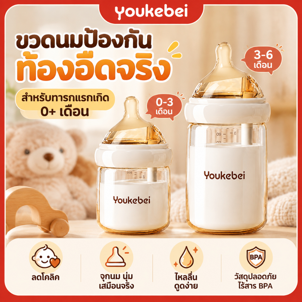 Youkebei ขวดนมทารกแรกเกิด 0-6 เดือน ป้องกันอากาศ ป้องกันอาเจียน ป้องกันสำลัก จุกซิลิโคน 80/160 มล. ปลอด BPA