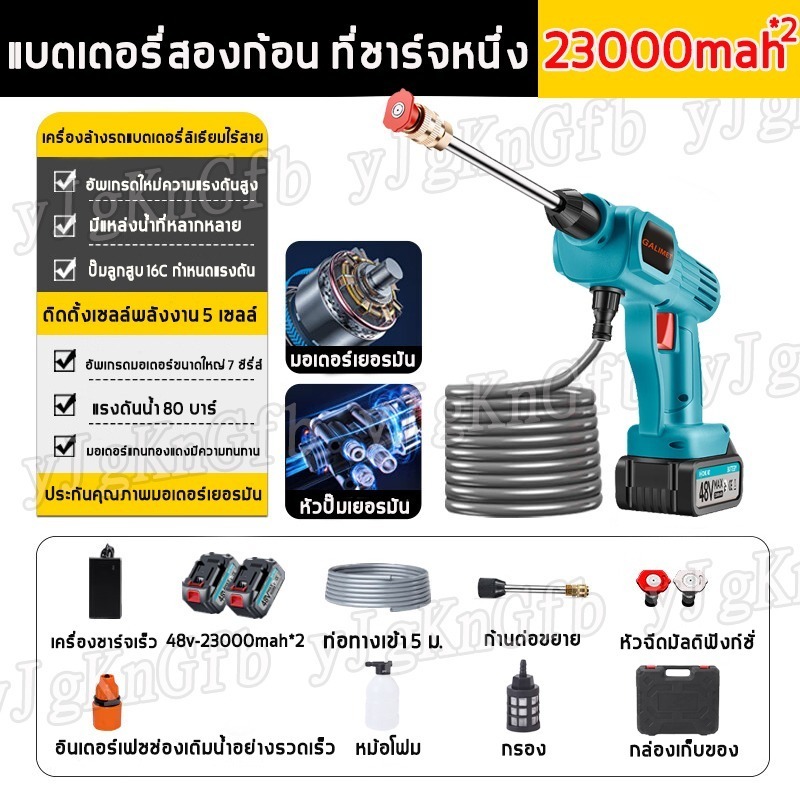 Thumbnail 9