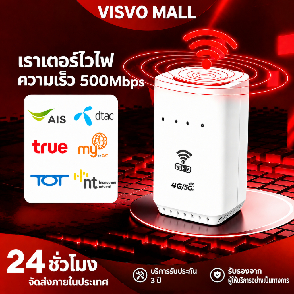 เราเตอร์ใส่ซิม 4G/5G LTE WiFi6 CPE Router Openline  รองรับทุกเครือข่าย มีพอร์ตLAN สัญญาณเสถียร ติดตั้งง่ายไม่ต้องเดินสาย