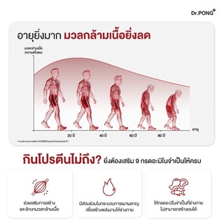[ใหม่!] Dr.PONG AMINOPRO 9 ESSENTIAL AMINO ACID 3000 MG สร้างมวลกล้ามเนื้อ อาหารเสริมกรดอะมิโน ทานง่าย ดูดซึมได้ทันที