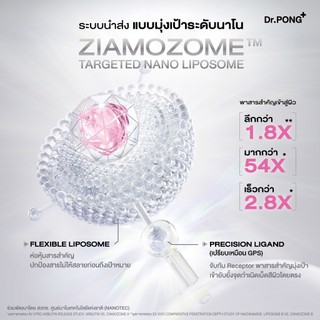 กด 2 ฟรี 1 [30 ml] Dr.PONG G89 ULTIMATE BRIGHTENING NANO LIPOSOMAL ESSENCE เอสเซนส์ผิวขาว ลดจุดด่างดำฝังลึก ฝ้ากระจางลง