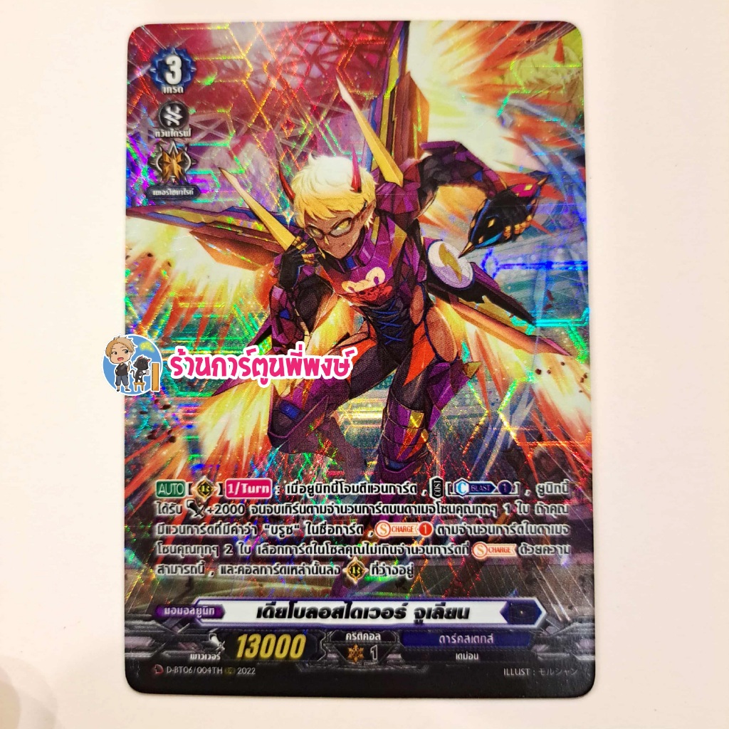 Thumbnail 7