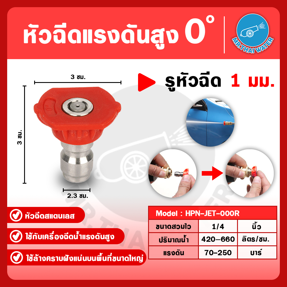 หัวฉีดน้ำแรงดันสูง หัวพ่นหมอก หัวสเปรย์ สแตนเลส 1/4 นิ้ว ( 0° 15° 25° 40° และ หัวโฟม )