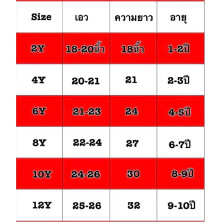กางเกงยีนขาเดฟ Cartter’s 2-12Yผ้านิ่มยืด ทรงสวย ใส่สบาย