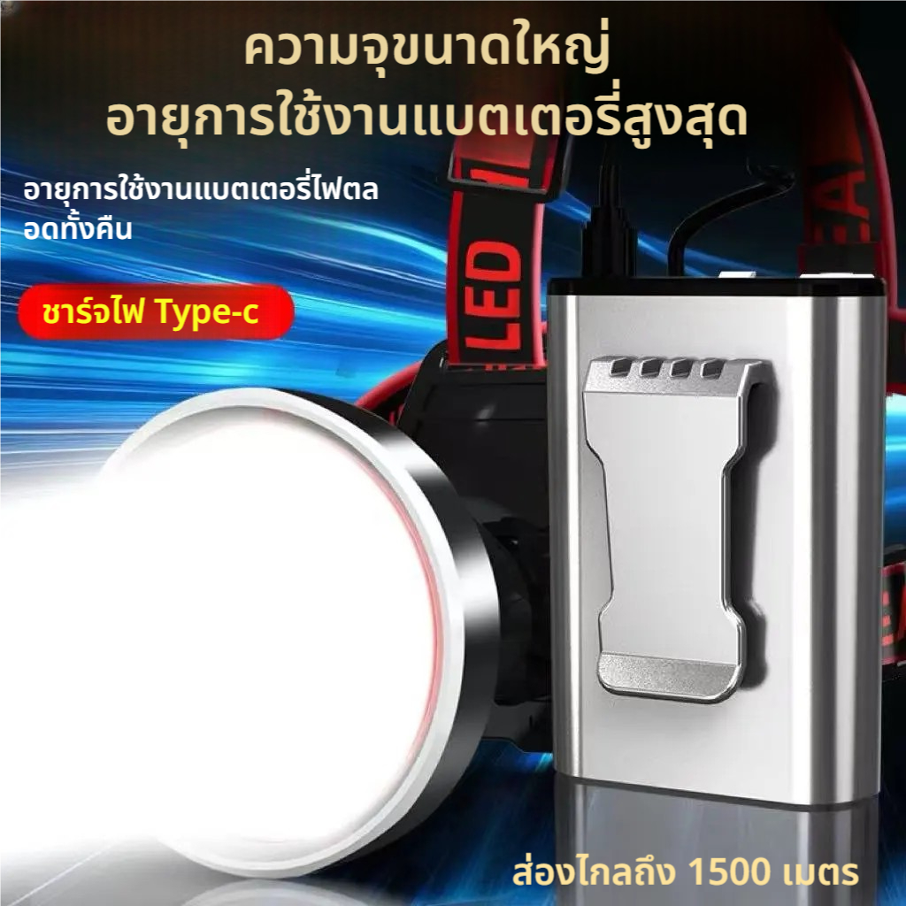 CRX ไฟฉายแรงสูง ไฟฉายคาดหัวพลังสูง ไฟฉายชาร์จได้ แบตแยกพกพา เหน็บเอว เบาศรีษะ หลอดอัพเกรดล่าสุด แบตอึด คุณภาพดี