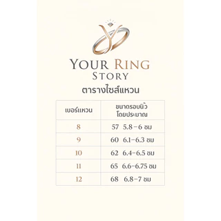 แหวนหลวงปู่ทวด สแตนเลส เลเซอร์ 18k