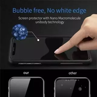 ฟิล์มกระจกนิรภัย สำหรับXiaomi Redmi 14C Poco C75 C71 C65 C61 M6 Redmi A5 A3 A1 A2 A1plus A2plus Redmi 13C 13 13X เต็มจอ