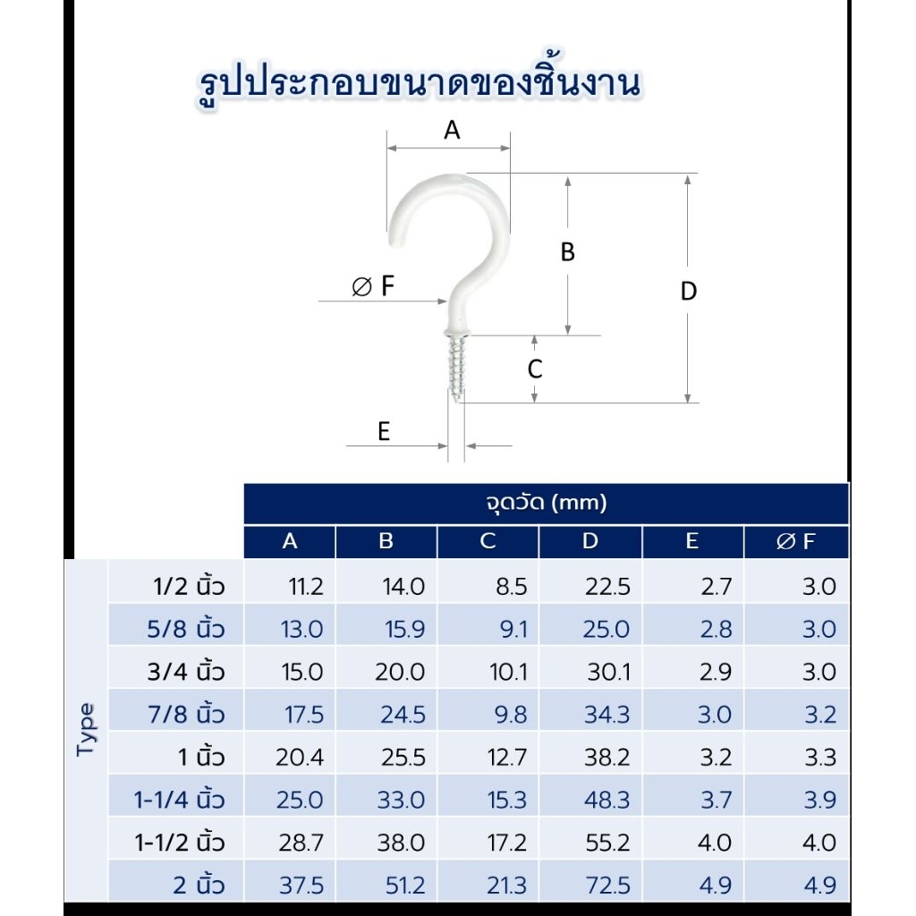 ตะขอแขวนรูป​ตัว​ C หุ้มPVC จำหนายชุดละ​10​ชิ้น​ ขนาด 1/2-2 นิ้ว
