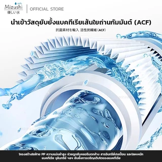 Shower Filter รุ่น SH05 ไส้กรองน้ำฝักบัว เพิ่มแรงดันน้ำ กรองสิ่งสกปรก ใช้ได้กับฝักบัวมาตรฐานทั่วไป