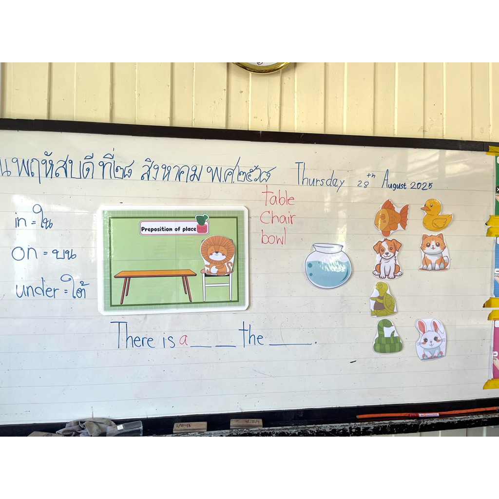 สื่อการสอน preposition of place