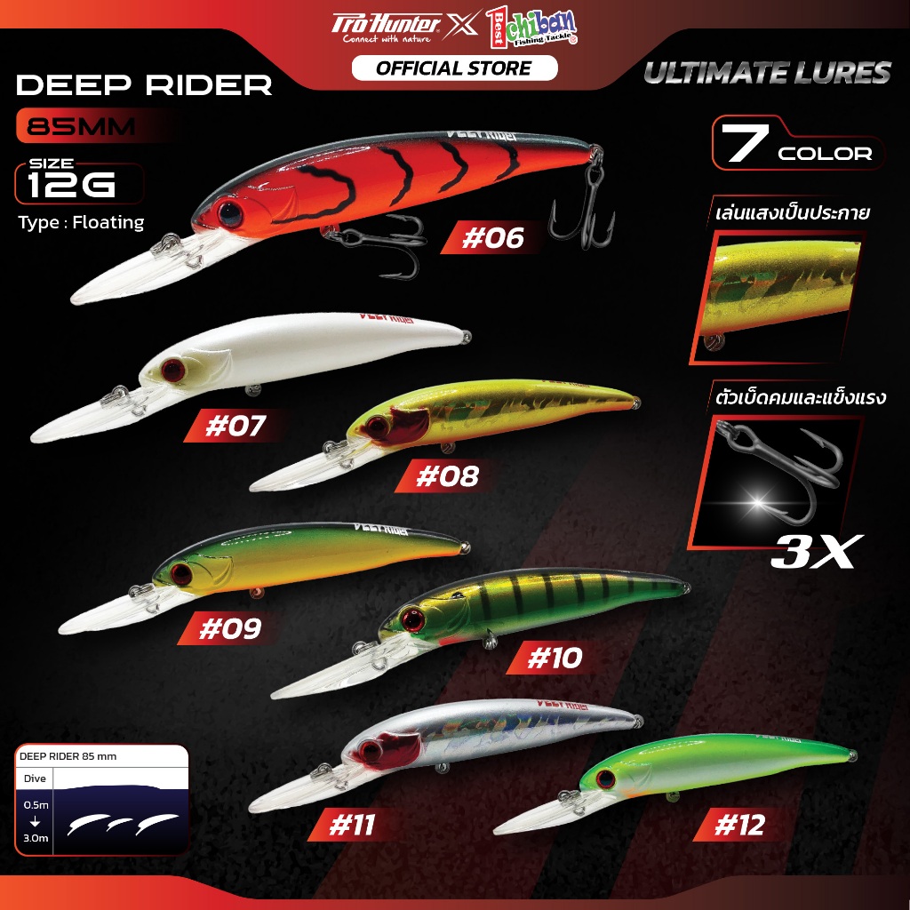 เหยื่อปลอม Pro Hunter Deep Rider 85mm 3D Natural Design เบ็ดแข็งแรงฮุคสามทาง  เล่นแสงเป็นประกาย