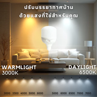 MIMI หลอดไฟ LED แสงไฟสีขาว แสงวอร์มไวท์ ทรงกระบอก ขั้ว E27 Bulb หลอดไฟบ้าน แสงเหลือง 85W 65W 45W 35W