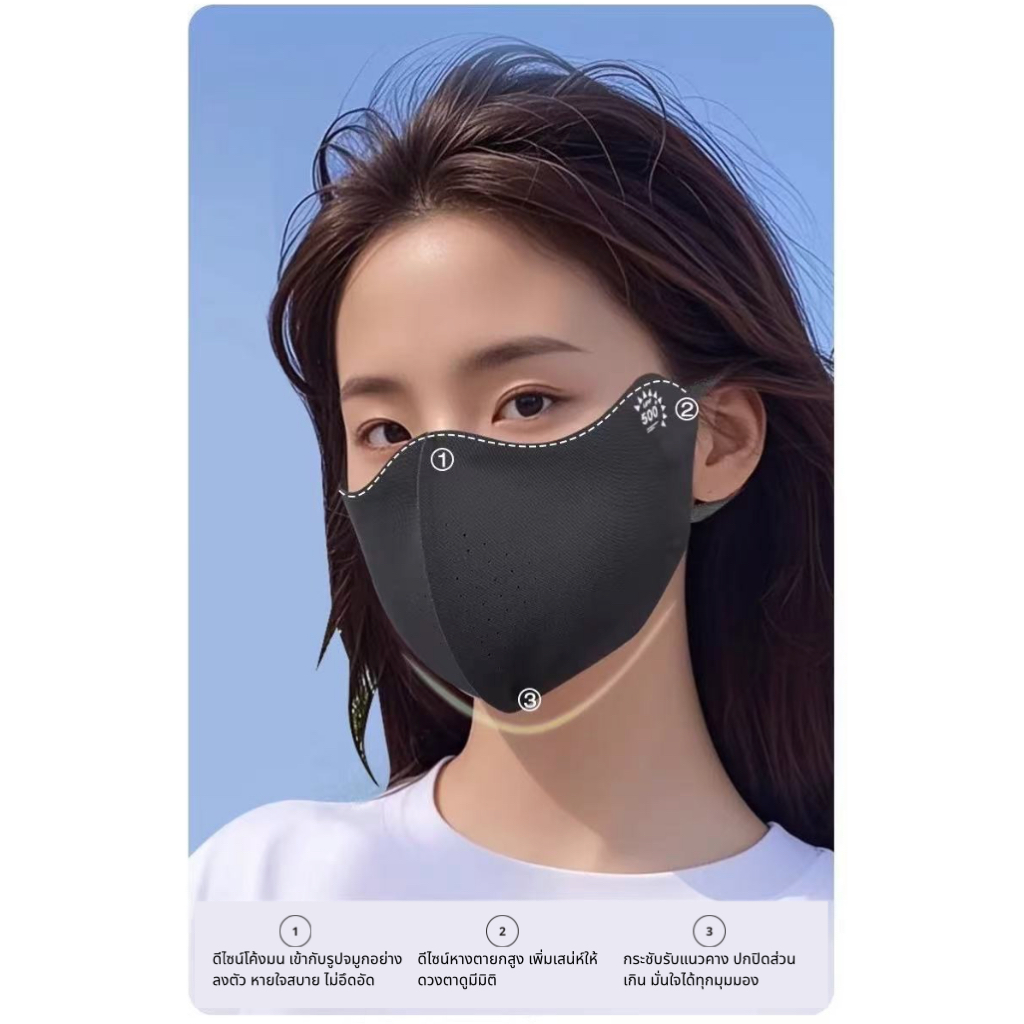 หน้ากากกันแดดระดับพรีเมียม ที่ผสานการปกป้องและความสบายไว้ในหนึ่งเดียว