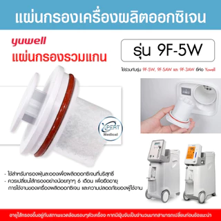 แผ่นกรองเครื่องผลิตออกซิเจน Inner Filter ไส้กรองอากาศ YUWELL & Konsung & Longfian กรองฝุ่น กรองกลิ่น ออกซิเจนบริสุทธิ์