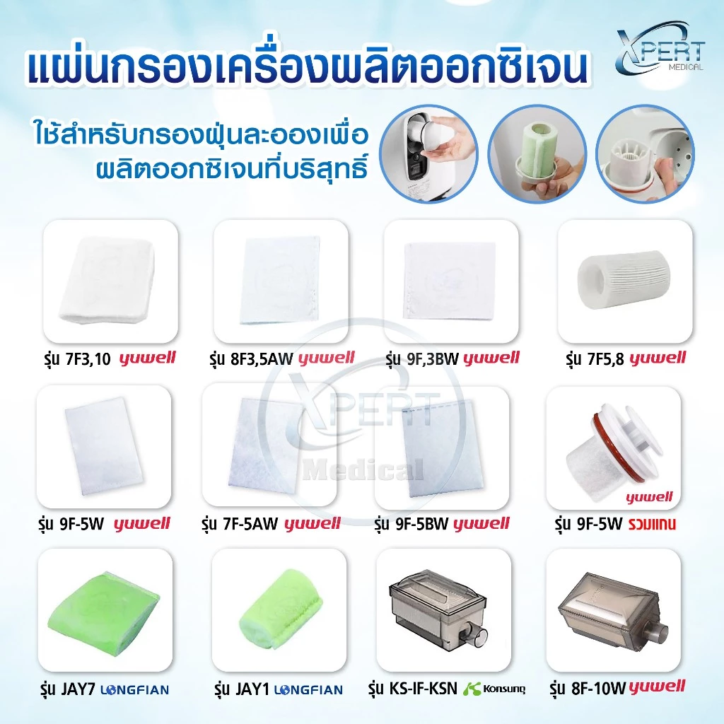 แผ่นกรองเครื่องผลิตออกซิเจน Inner Filter ไส้กรองอากาศ YUWELL & Konsung & Longfian กรองฝุ่น กรองกลิ่น ออกซิเจนบริสุทธิ์