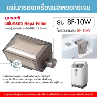 แผ่นกรองเครื่องผลิตออกซิเจน Inner Filter ไส้กรองอากาศ YUWELL & Konsung & Longfian กรองฝุ่น กรองกลิ่น ออกซิเจนบริสุทธิ์