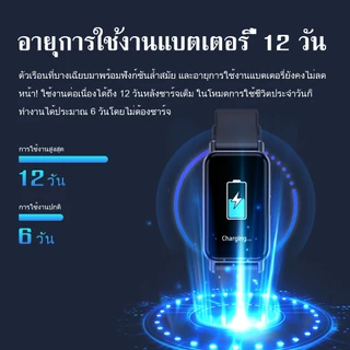 Morein Z165 นาฬิกาอัจฉริยะสำหรับผู้หญิง ดีไซน์สวย จอHD1.45" วัดชีพจร/SPO2/นอน กันน้ำIP68 100+กีฬา ของขวัญสุดเก๋