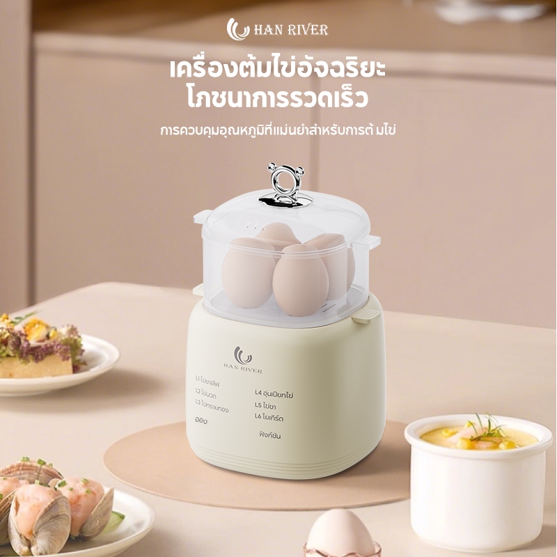 รูปภาพ 2