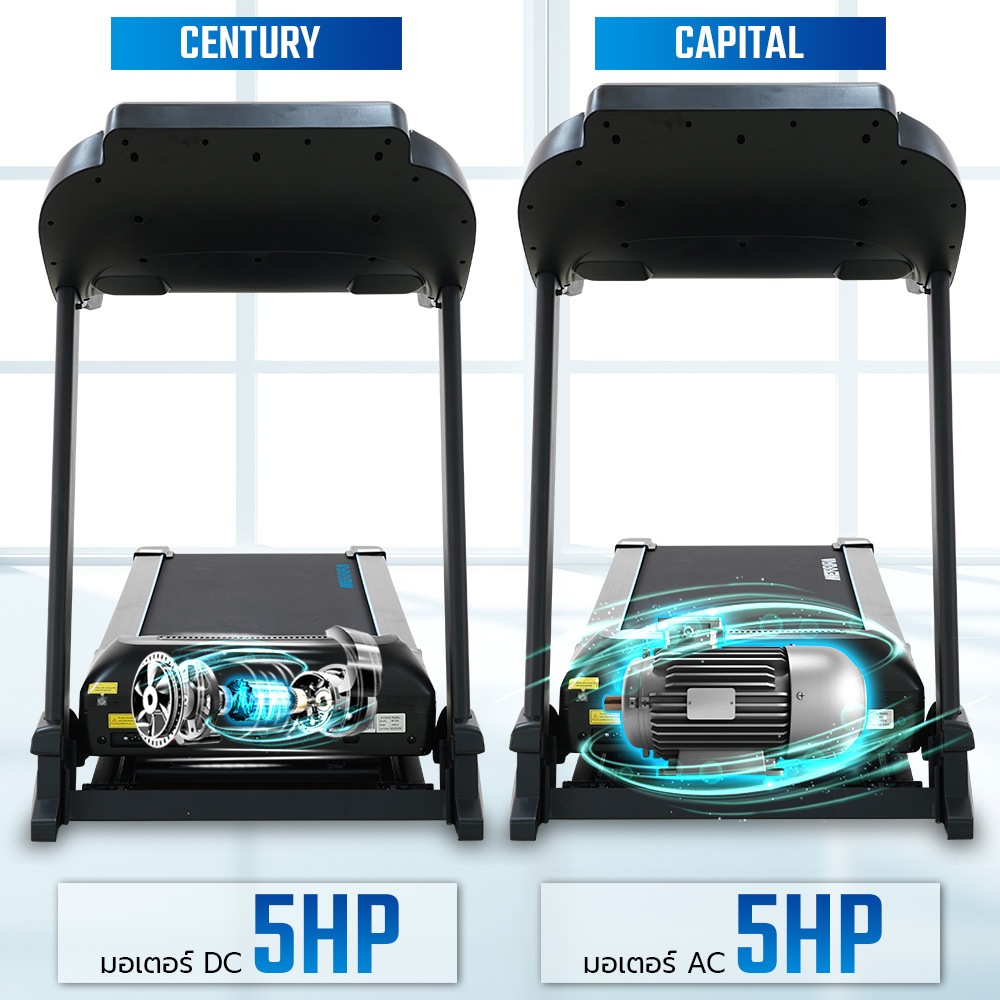 MERRIRA ลู่วิ่งไฟฟ้า มอเตอร์ AC เกรดฟิตเนส 5 HP MX-2000 และ DC MX-1000 สายพาน 58 ซม. มี ZWIFT - รูปที่ 5