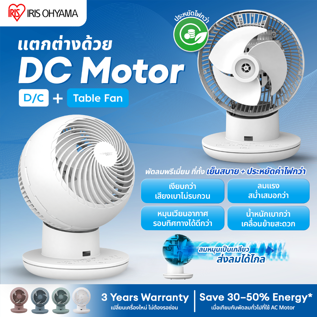 รูปภาพ 6